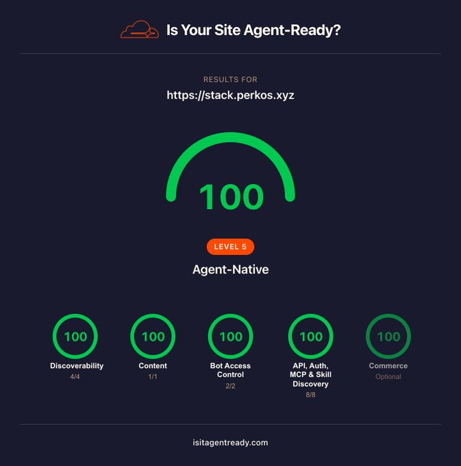 A dark dashboard displaying an 'Is Your Site Agent-Ready?' score of 100 (Agent-Native, Level 5) for stack.perkos.xyz, with perfect scores across Discoverability, Content, Bot Access Control, API/Auth/MCP/Skill Discovery, and Commerce categories.