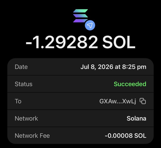The image shows a successful Solana blockchain transaction of **-1.29282 SOL** (including a network fee of 0.00008 SOL) sent on July 8, 2026 to address GXAw...XwLj, likely tied to the post's claim of sending a $100 giveaway in exchange for followers' wallet information — a common crypto giveaway scam.