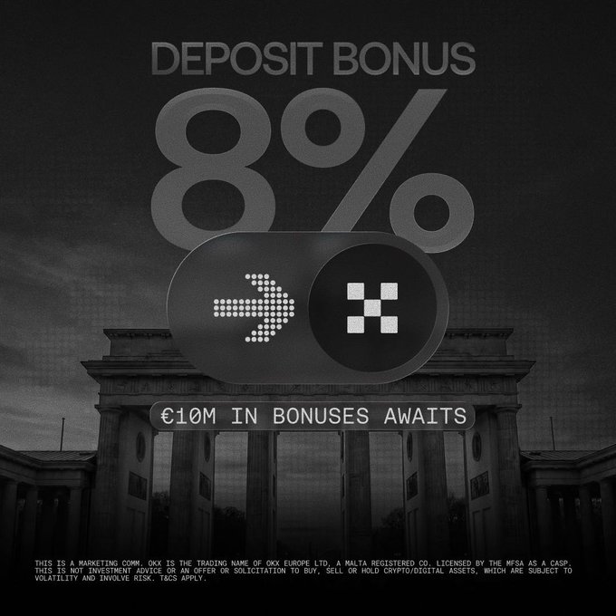 A black-and-white promotional graphic from OKX advertising an "8% DEPOSIT BONUS" and "€10M IN BONUSES AWAITS," displayed against the backdrop of the Brandenburg Gate, highlighting their MiCA-licensed expansion into the EU as referenced in the accompanying post.