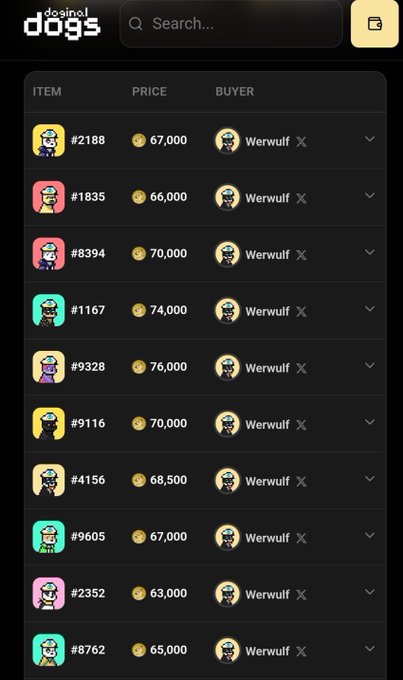A 'desino1 dogs' NFT marketplace listing showing various dog character items with prices ranging from 63,000 to 76,000 coins, all purchased by buyer 'Werwulf'.