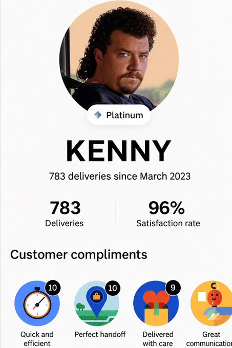 A delivery driver's profile for 'KENNY' shows 783 deliveries since March 2023 with 96% satisfaction rate and a Platinum badge.