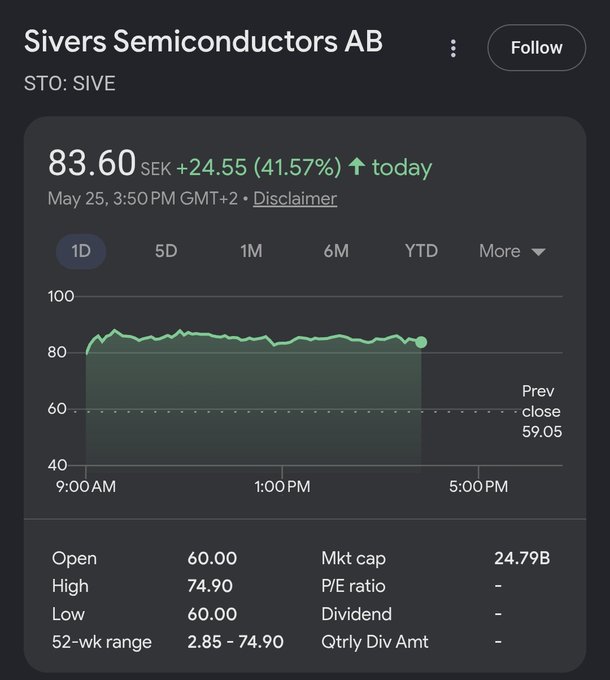 ids and descriptions of various data points are displayed on a smartphone screen, including stock prices, trading volume, and market sentiment.