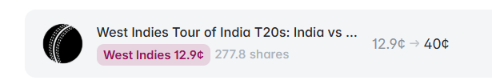 A screenshot shows a social media stock prediction titled 'West Indies Tour of India T20s: India vs ...' with a price prediction dropping from 12.9¢ to 40¢.