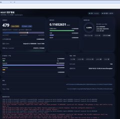 A dark crypto dashboard displays market statistics and charts, including visible figures such as “479,” “0.11653631,” and a prominent green positive percentage.