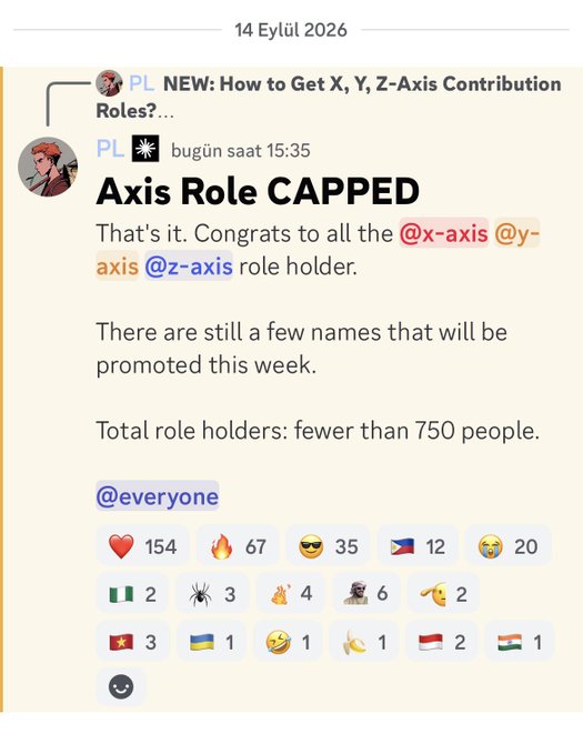 A Discord message screenshot dated 14 Eylül 2026 announcing 'Axis Role CAPPED' with congratulations to @x-axis, @y-axis, and @z-axis role holders, noting fewer than 750 total role holders, with various emoji reactions.