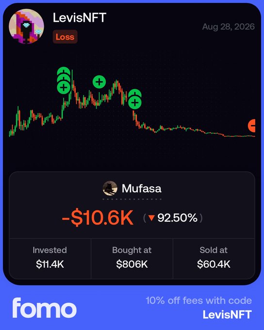A user named "LevisNFT" shares a "Mufasa" crypto trade loss of -$10.6K (92.50% down), having bought at $806K and sold at $60.4K after an $11.4K investment, with green buy markers visible on a candlestick chart. The image accompanies a post encouraging transparency about trading losses by publicly admitting this significant loss to normalize others sharing their own setbacks.