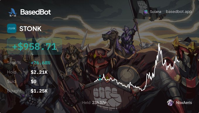 A BasedBot trading dashboard showing the 'STONK' token on Solana with a price change of +$958.71 (+76.68%), with a $2.21K total and a background illustration of armored warriors.