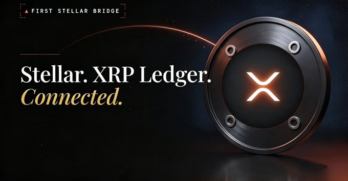 A promotional graphic for the "First Stellar Bridge" featuring a metallic circular emblem with the XRP logo, alongside the tagline "Stellar. XRP Ledger. Connected." The image visually announces the new XRP integration with Stellar that enables the staking promo rates mentioned in the post.