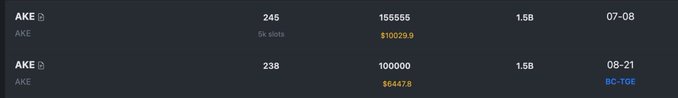 A dark-themed financial trading interface showing two entries for 'AKE' with quantities of 245 and 238, along with price and volume metrics.