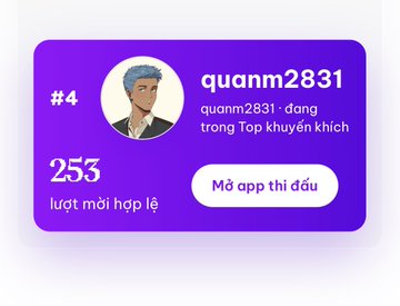 A purple profile card displaying the username 'quanm2831', ranked #4 with 253 weekly valid matches, featuring an avatar of a person with blue hair and a 'Mở app thi đấu' button.