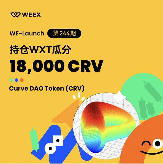 A promotional graphic for WEEX's WE-Launch 第244期 (Issue 244) announcing an 18,000 CRV token giveaway (Curve DAO Token).