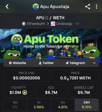 A crypto tracking app screenshot showing Apu Token (APU) priced at $0.00002006 with a market cap of $6.7M on Uniswap v2.