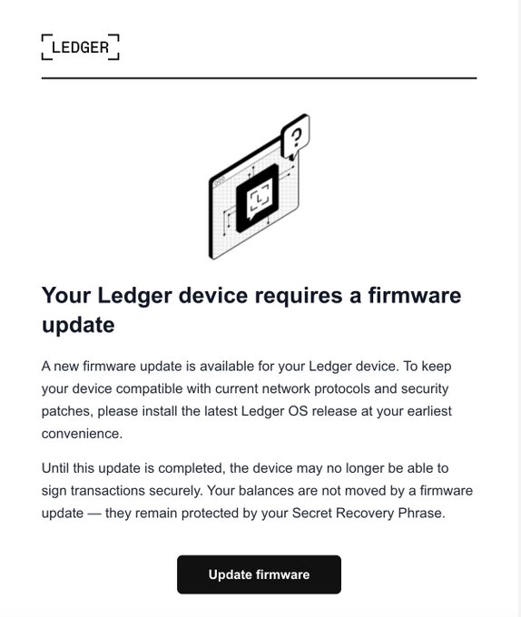 The image shows a phishing email claiming to be from "LEDGER" stating that a "firmware update" is required for your device, with an "Update firmware" button. This relates to the warning as it's a classic crypto wallet scam designed to trick users into revealing their Secret Recovery Phrase—legitimate Ledger updates occur through the official Ledger Live app, never through email links.