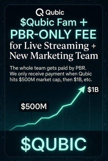 A promotional graphic for the Qubic ($QUBIC) cryptocurrency project announces that the "Qubic Fam + PBR-ONLY FEE" team is open for live streaming and new marketing initiatives, structuring payments so the team only receives compensation tied to milestone market caps of $500M, $1B, and beyond. The image, featuring an upward-trending chart, supports the accompanying post's pitch by emphasizing that promoting Qubic is "easy" thanks to its feeless, zero operating system, high TPS (15m) platform with oracles, smart contracts, and an AGI-AI ecosystem (Aigarth + Neuraxon).