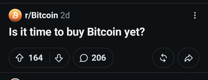 A Reddit post from r/Bitcoin titled 'Is it time to buy Bitcoin yet?' with 164 upvotes and 206 comments.