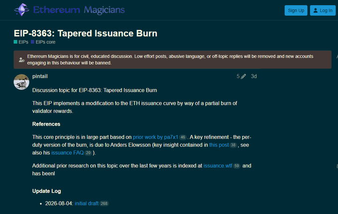 A screenshot of an Ethereum Magicians forum post titled "EIP-8363: Tapered Issuance Burn" by user pintail, dated 3 days ago, which describes the proposal to modify the ETH issuance curve by partially burning validator rewards, aligning with the discussion about reducing new ETH issuance as staking ratios increase.