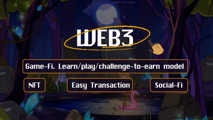 A Web3 promotional graphic highlighting features: Game-Fi (Learn/play/challenge-to-earn model), NFT, Easy Transaction, and Social-Fi.