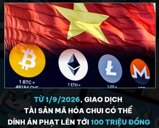 A news graphic featuring the Vietnamese flag, cryptocurrency logos (BTC, ETH, LTC, Monero), and text in Vietnamese stating that from 1/9/2026, crypto transactions could face fines up to 100 million VND.