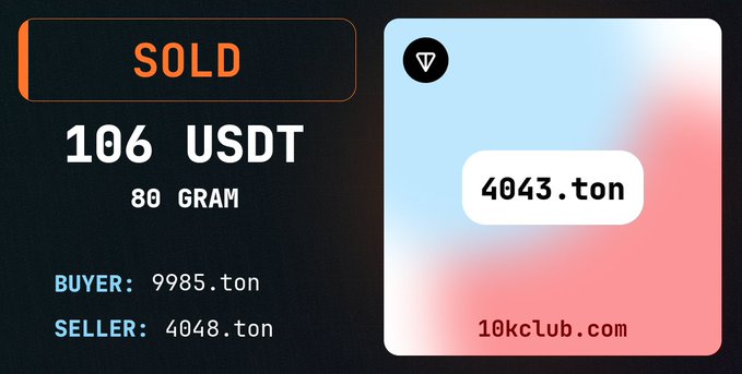 A dark-themed digital receipt shows a completed transaction: 80 GRAM sold for 106 USDT, with buyer 9985.ton and seller 4048.ton, branded with 10kclub.com and a TON logo.