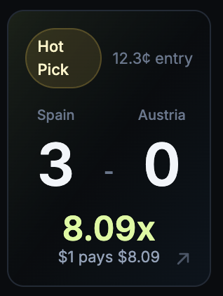 In the image shown a sports application called Jupiter is showing a betting option for a soccer match between Spain and Austria where Spain is predicted to win three to zero. The special market the app is advertising here is BTTS (Basket/Ball To Traverse Shelter), which means that the ball could cross any of the goal areas.