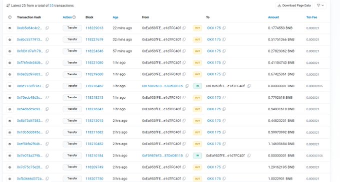 A screenshot of BNB transaction history showing a list of transfers between addresses, including amounts, timestamps, and transaction fees.
