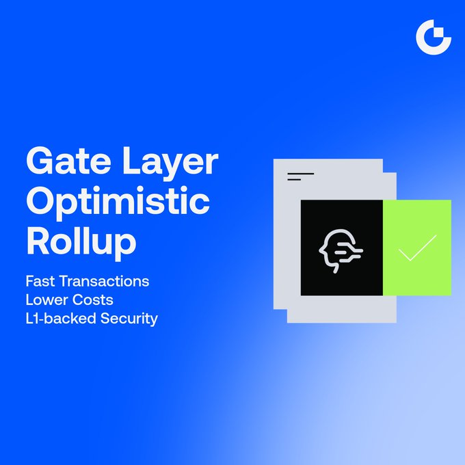 A blue promotional graphic for Gate.io's 'Gate Layer Optimistic Rollup', highlighting 'Fast Transactions, Lower Costs, L1-backed Security' alongside an icon of a verified document.