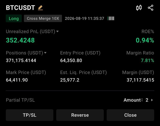 A cryptocurrency trading interface displays an active long position on BTCUSDT with 10X cross leverage, showing $352.42 unrealized profit and a 7.81% margin ratio, likely promoted by the post as proof of the free VIP signal group's profitability.