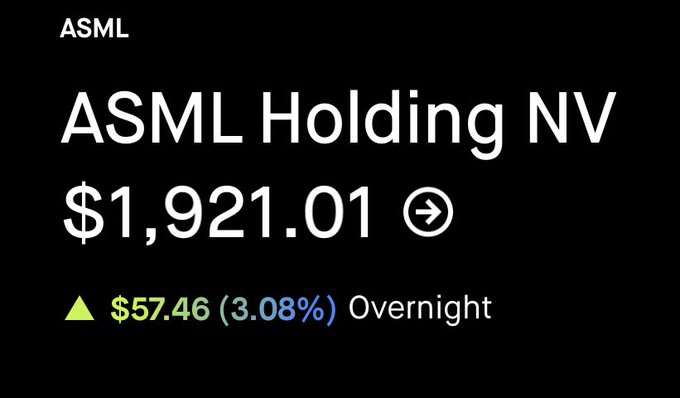The image shows a black background with white text that reads "ASML Holding NV $1,921.01 Overnight". This information suggests that there are shares of ASML trading at $1,921.01 per share over the past 24 hours. The text is in all caps and stands out against the black background, making it easy to read and understand.