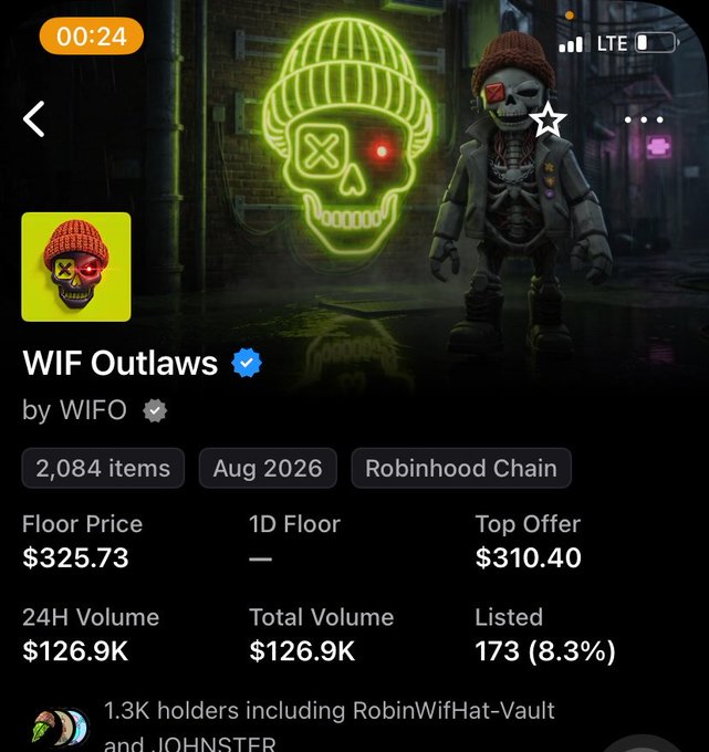 A mobile screenshot of an NFT marketplace page for 'WIF Outlaws' by WIFO on the Robinhood Chain, showing a floor price of $325.73, 24H volume of $126.9K, and a skeleton character with a neon green beanie skull logo.
