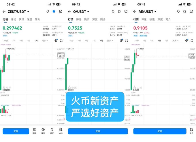 The image is a screenshot of a stock trading app with information displayed about Chinese markets. The screen shows three different graphs representing various stock data points, including one graph for stocks, one for bonds, and another for options prices. There are also numbers and currency symbols visible on the screens. The post appears to be in a foreign language, likely English, with Chinese characters used as the primary text. The layout of the app features three blue bars stacked atop each other, each indicating specific stock information or market analysis. The overall composition suggests that this is an interactive and visually engaging platform for users interested in financial markets and trading activities in China.