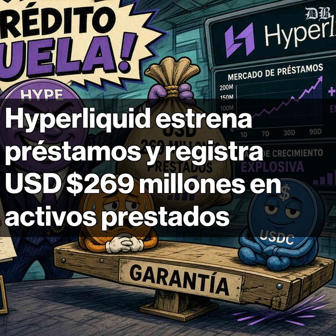A cartoon graphic with Spanish text reading 'Hyperliquid estrena préstamos y registra USD $269 millones en activos prestados' showing money bag characters and a Hyperliquid chart.