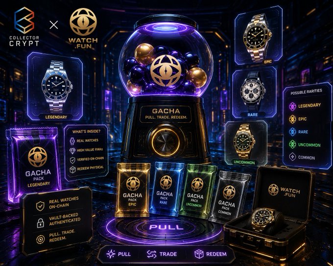 A promotional graphic for the 'COLLECTOR CRYPT x WATCH.FUN' collaboration features a gacha machine offering watch packs of varying rarities (Legendary, Epic, Rare, Uncommon, Common) with options to PULL, TRADE, and REDEEM.