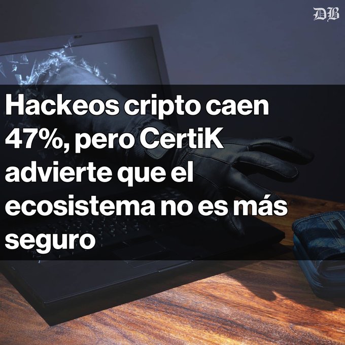 A Spanish-language news article from DB titled 'Hackeos cripto caen 47%, pero CertiK advierte que el ecosistema no es más seguro' (Crypto hacks fall 47%, but CertiK warns the ecosystem is not safer), with an image of a hooded hacker at a laptop.