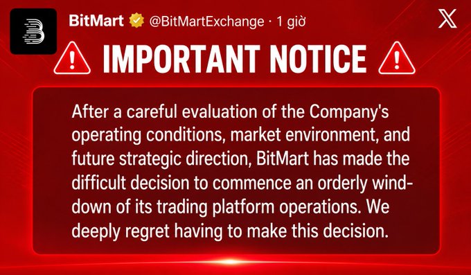 A red 'IMPORTANT NOTICE' graphic from BitMart (@BitMartExchange) on X announcing the orderly wind-down of its trading platform operations.