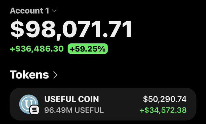 A crypto portfolio screenshot showing 'Account 1' with a balance of $98,071.71, up $36,486.30 (+59.25%), with a holding of 96.49M USEFUL (USEFUL COIN) valued at $50,290.74.