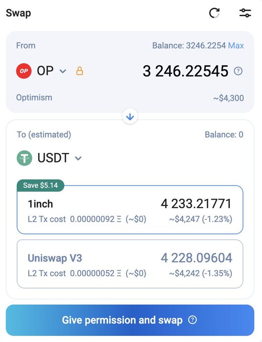 A cryptocurrency swap interface showing a trade of 3,246.2254 OP (Optimism) tokens to USDT via 1inch or Uniswap V3.