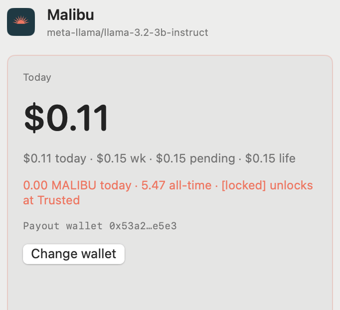 A dashboard showing earnings for 'Malibu' (meta-llama/llama-3.2-3b-instruct) with $0.11 today, 0.00 MALIBU, and a payout wallet address starting with 0x53a2...e5e3.