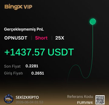 In the image, there are several QR codes scattered around which appear to be related to the online trading platform Bingx Vip. The main focus of this image appears to be a graphic representation of money, with some text providing information about trading platforms like Bingx Vip and how they work. These codes likely provide further details or links to specific resources for more information on the trading platform featured in this post.
