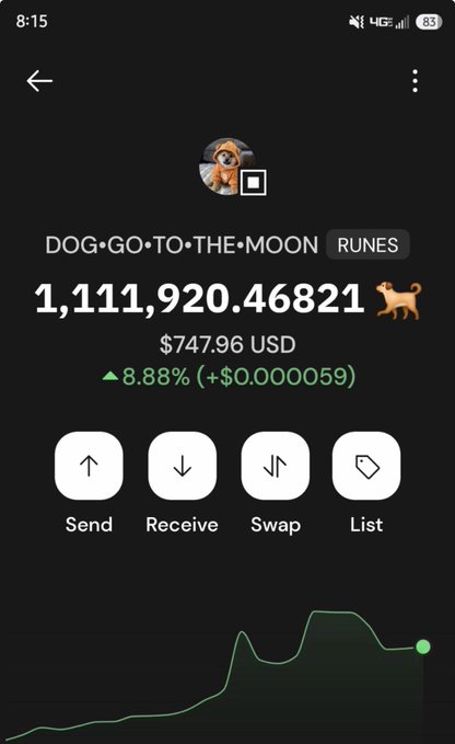 A mobile phone screen displays an image of a dog and the words "Dog-Go-To-The Moon" along with some text about an investment opportunity. The main photo shows the amount invested, which is $1,111,922,862.89. A chart on the screen also includes four different options: sending money, receiving money, sending a swap list, and listing transactions.