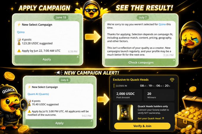 Marketing graphic titled 'APPLY CAMPAIGN SEE THE RESULT!' showing campaign applications for 'Qzino' (June 18) and 'Quant AI (Quants)' (July 6) with rejection notices and a new 'Exclusive in Quack Heads' campaign alert for 2,000 USDC prize pool with 20 winners.