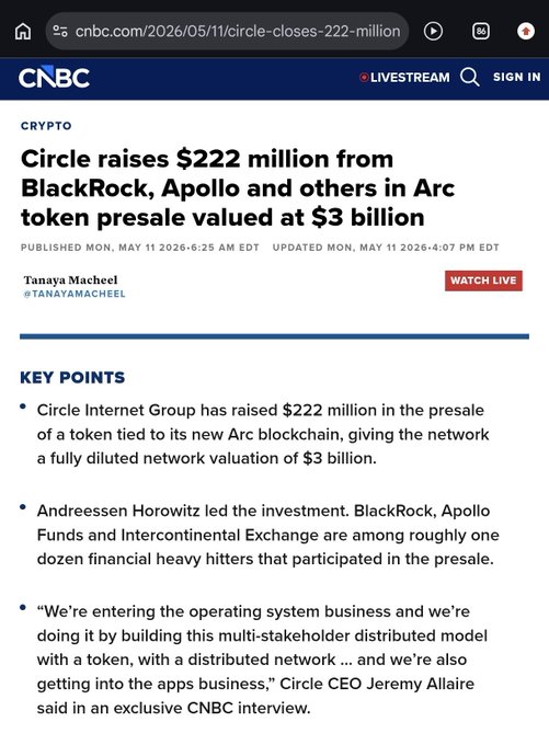 A CNBC news article screenshot with the headline "Circle raises $222 million from BlackRock, Apollo and others in Arc token presale valued at $3 billion," published May 11, 2026.