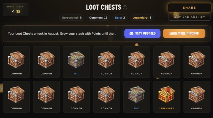 Gaming interface showing 'LOOT CHESTS' with a 1X multiplier, displaying 11 Common, 2 Epic, and 1 Legendary chests along with a message that chests unlock in August and buttons to 'STAY UPDATED' and 'EARN MORE AIRDROP'.