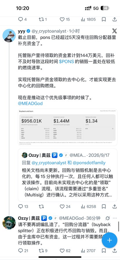 A screenshot of a social media post by user 'yyy @y_cryptoanalyst' discussing a crypto project, mentioning that 'pons' has exceeded 5 days without replenishing funds in the buyback pool, with replies from 'Ozzy | 奥兹 @MEADGod' discussing decentralized buyback and burn mechanisms, and embedded data showing '$956.01K', '$1.44M', and '$1.34'.