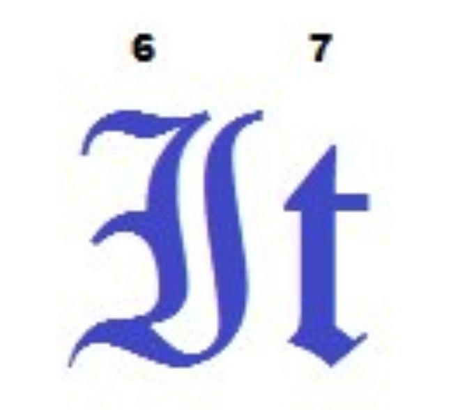 The image features a blue letter "I" with an "x" below it, which appears to be part of a larger design or pattern. The surrounding area includes other letters and numbers that are not clearly visible due to the focus on the "I".