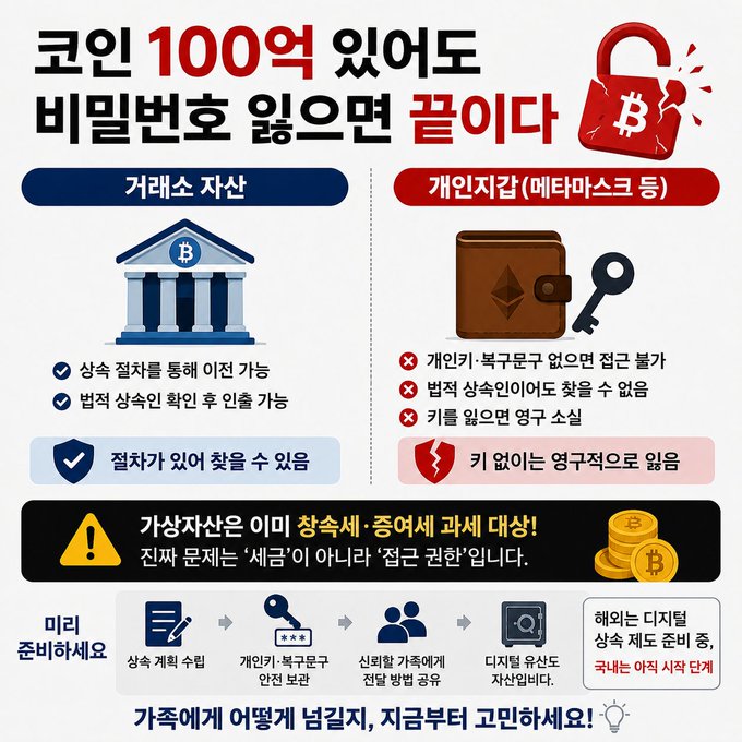 an image that includes a coffee cup and a key in it