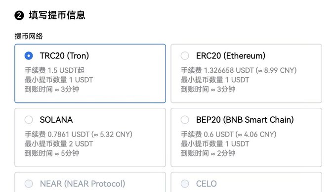 A Chinese-language cryptocurrency withdrawal interface (填写提币信息) showing network options including TRC20 (Tron), ERC20 (Ethereum), SOLANA, BEP20 (BNB Smart Chain), NEAR, and CELO, with TRC20 selected showing a 1.5 USDT fee.