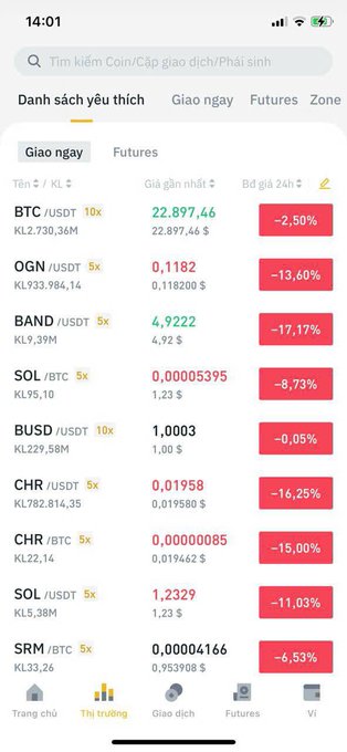 The image shows a cryptocurrency trading app displaying a watchlist of favorites with significant 24-hour losses, including BTC/USDT down -2.50% at $22,897.46, and several altcoins like OGN (-13.60%), BAND (-17.17%), CHR (-16.25%), and CHR/BTC (-15.00%) showing even steeper declines. The screenshot illustrates the volatile, bearish market conditions referenced in the post, reinforcing the advice to simply buy and hold Bitcoin rather than actively trading or chasing declining meme coins.