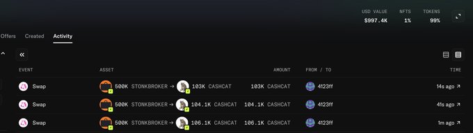 A screenshot of a cryptocurrency platform activity feed showing recent 'Swap' transactions involving '500K $TOK BROKER' and amounts of '103K CASHCAT' between accounts at 14s, 41s, and 1m ago, with a USD value of $397.4K.