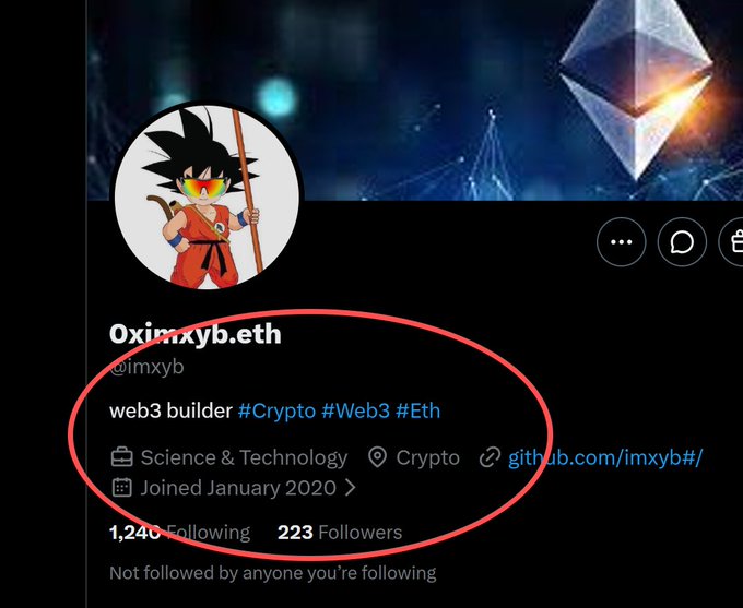 Twitter/X profile for '0ximxyb.eth' (@imxyb) with a Goku profile picture, circled in red, showing the bio: 'web3 builder #Crypto #Web3 #Eth' with categories Science & Technology and Crypto, joined January 2020.
