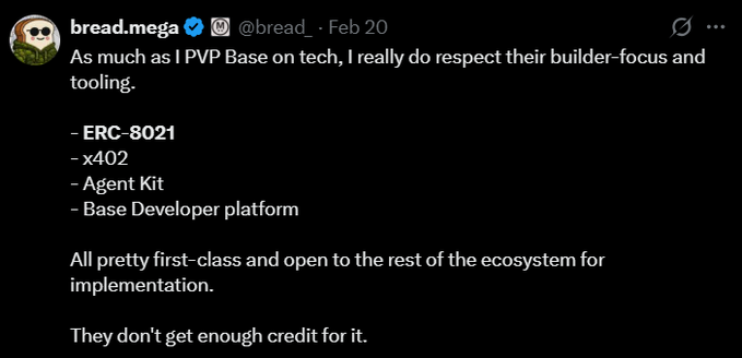 A tweet from @bread dated February 20 reading: "As much as I PVP Base on tech, I really do respect their builder-focus and tooling. - ERC-8021 - x402 - Agent Kit - Base Developer platform. All pretty first-class and open to the rest of the ecosystem for implementation. They don't get enough credit for it."

The image reinforces the accompanying post's sentiment by highlighting specific technical contributions from Base/Coinbase (ERC-8021, x402, Agent Kit, Base Developer platform), supporting the point that despite cultural mismatches with the onchain community, Base's builder-focused infrastructure and tooling deserve more recognition.
